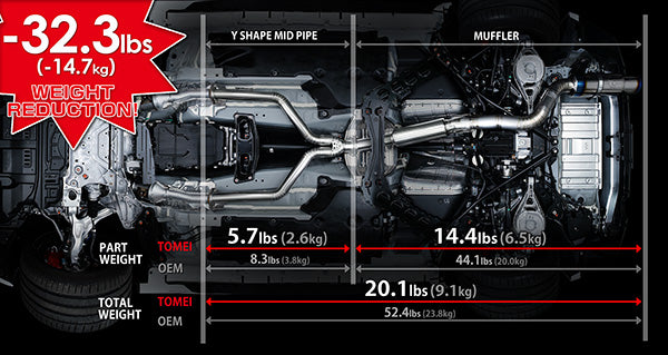Tomei - FULL TITANIUM MUFFLER EXPREME Ti 400Z RZ34 - TYPE-R / Single ( TB6090-NS21C )