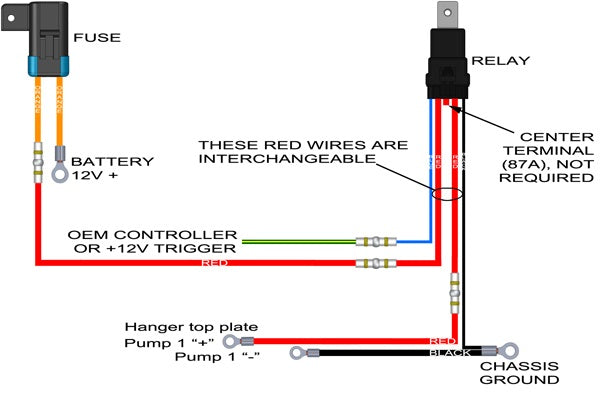 Radium Engineering -  Fuel Surge Tank DIY Wiring Kit