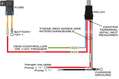 Radium Engineering -  Fuel Surge Tank DIY Wiring Kit