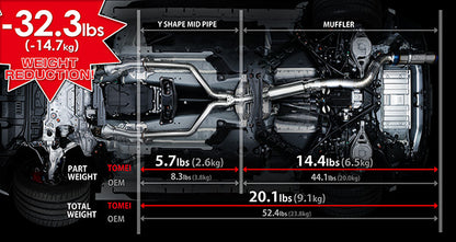 Tomei - FULL TITANIUM MUFFLER EXPREME Ti 400Z RZ34 - TYPE-R / Single  ( TB6090-NS21C )