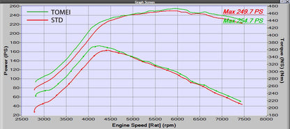 FULL TITANIUM MUFFLER EXPREME Ti WRX/STI GV JDM